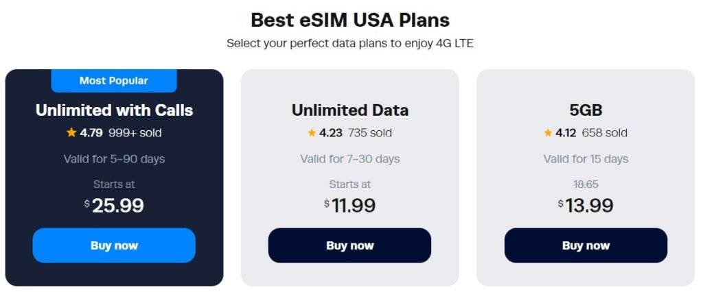 ESIM USA