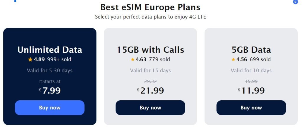 ESIM EUROPE